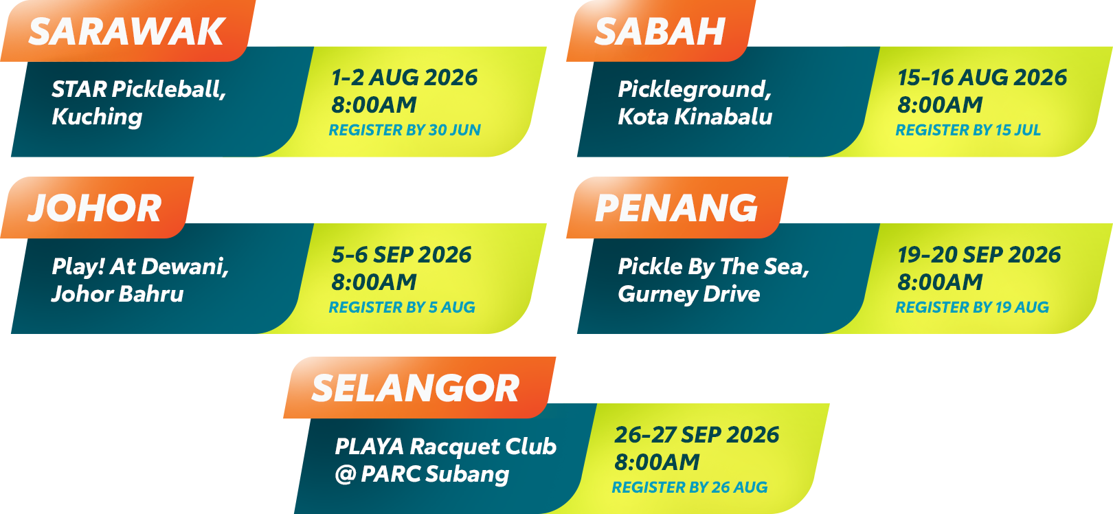 Tour schedule — Sarawak, Sabah, Johor, Penang, Selangor