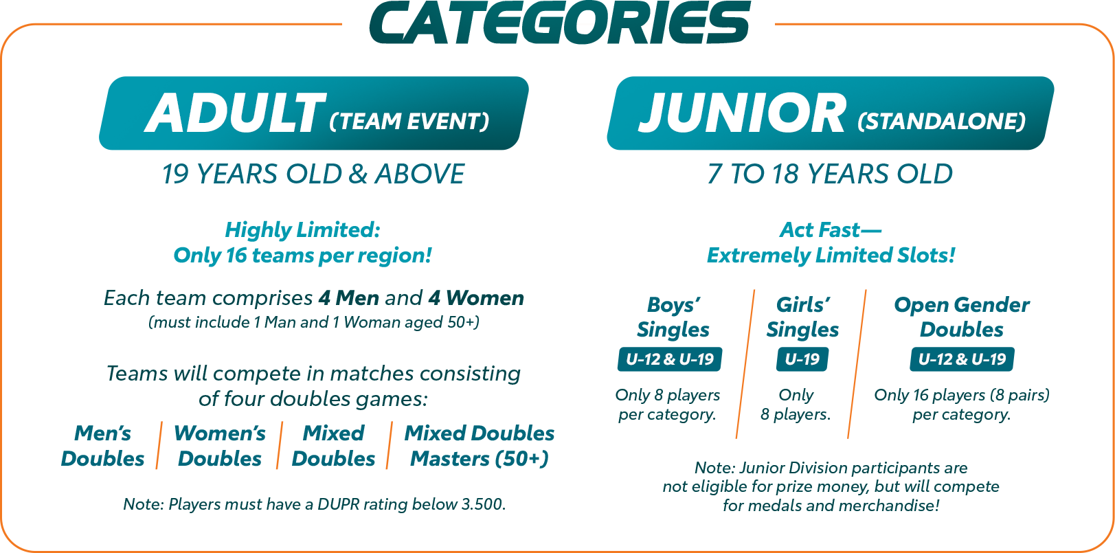 Adult and junior competition categories